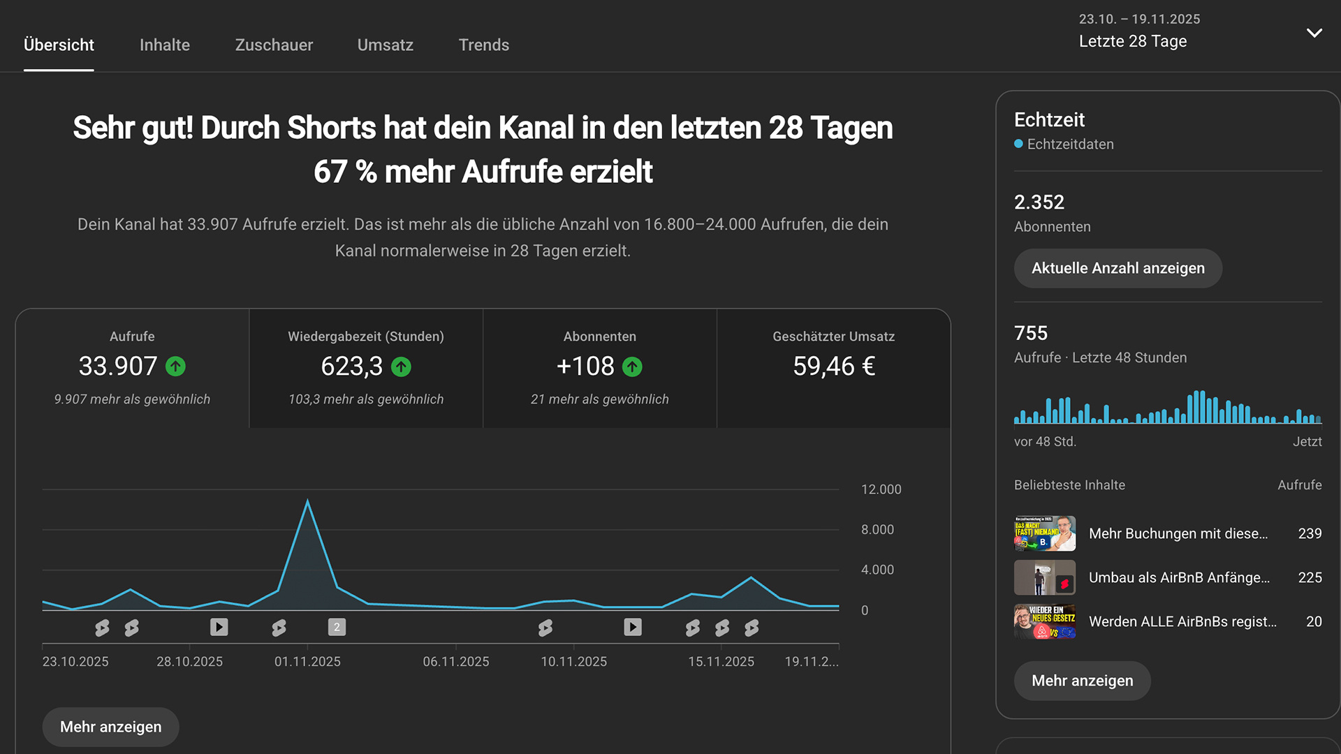 Content Ergebnis Screenshot